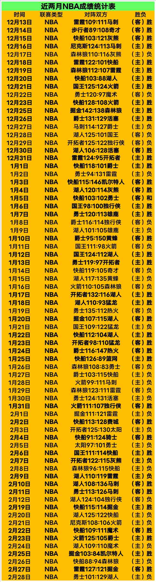 阿拉尼亚体,育期号专家,质合分析推,Bet365比分,实时比分,体育赛事,赛事直播,比分查询,体育平台