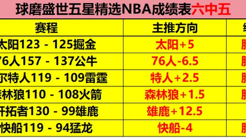 大乐透期号专家推荐：尤文提度VS麦德林独立前瞻