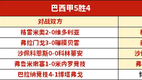 南部战区针对菲律宾飞机违规侵领空事件：实施全程监控并发出警告令其退离